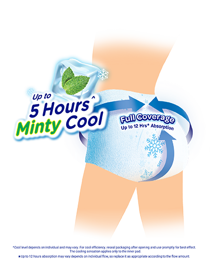 SOFY Comfort Nite 360 Panty COOL